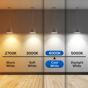 SANSI 60W Equivalent LED Light Bulbs, 22-Year Lifetime,  900 Lumens With Ceramic Technology,  Non-Dimmable, E26 Base, A15 Size, Energy-Efficient (Option: 6pack-4000K)